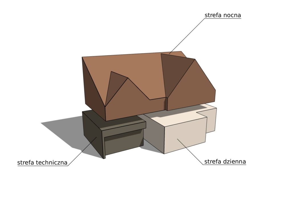 Schemat Korzynscy NOWE podpisy 1