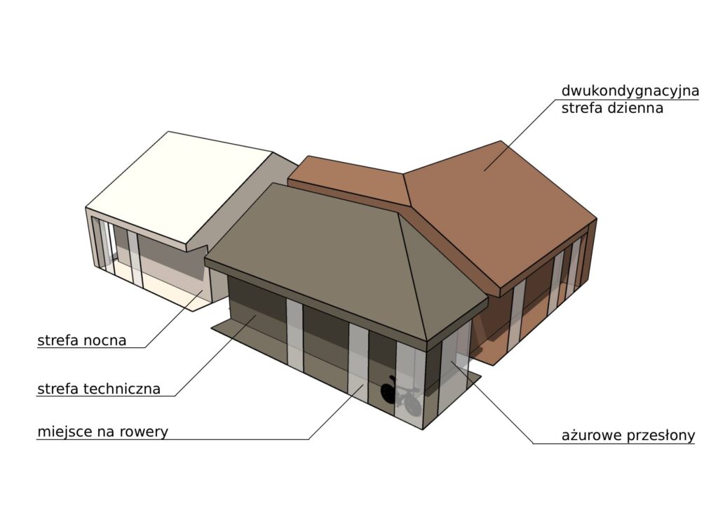 Schemat Sikorski NOWE z podpisami 1